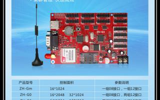 极悦控制卡GPRS系列